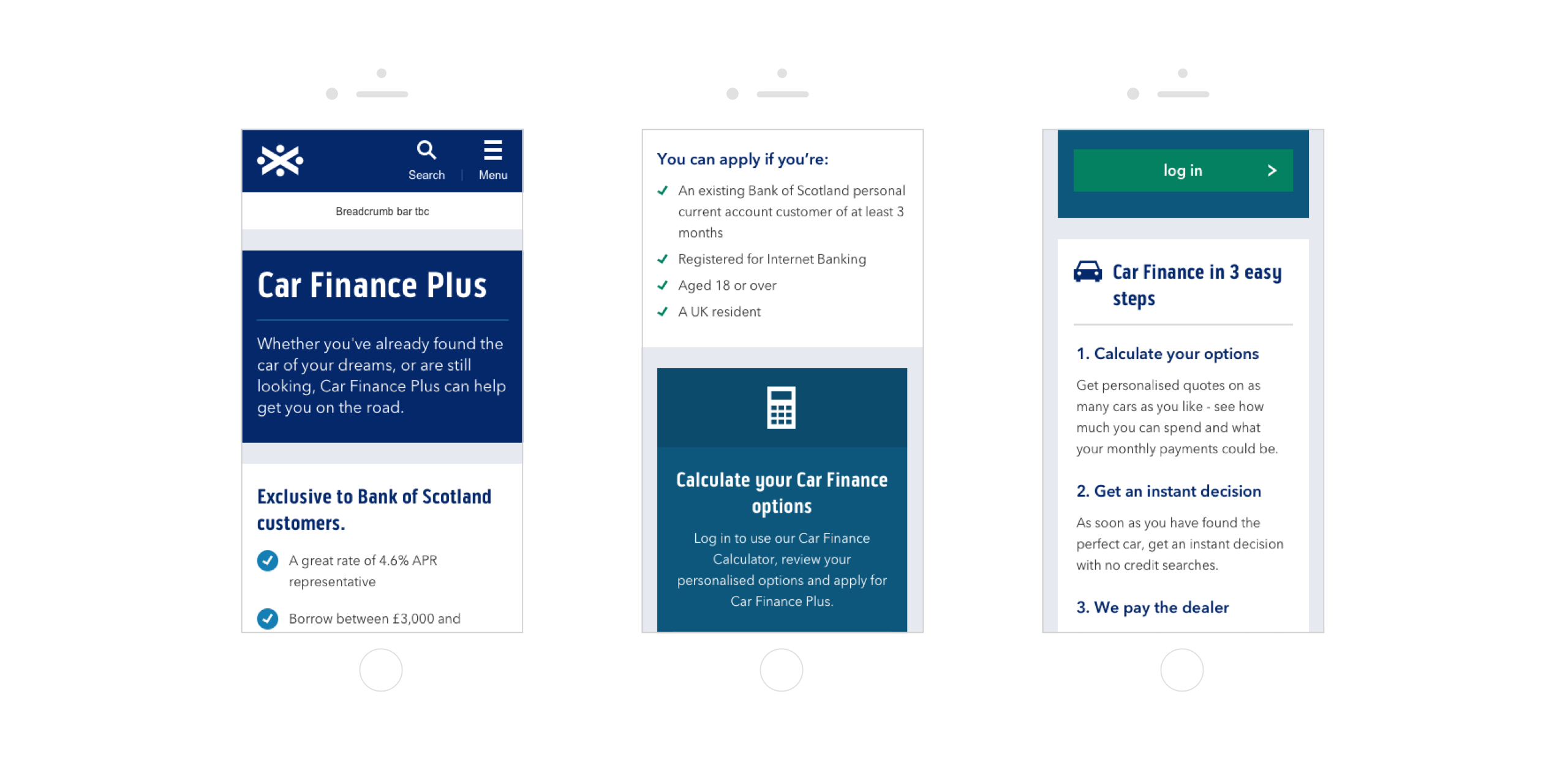 Car Finance page, mobile